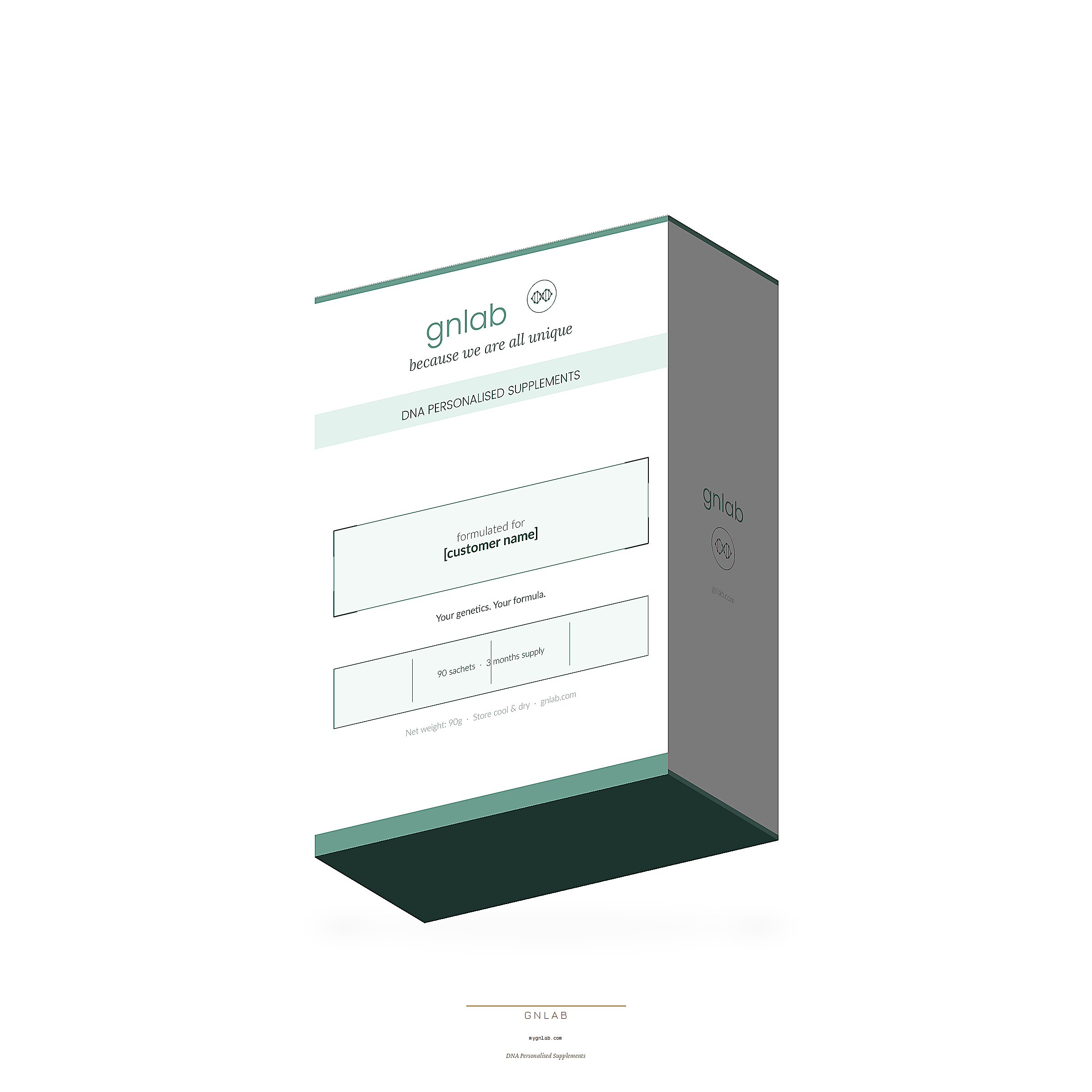 MyGNLab product